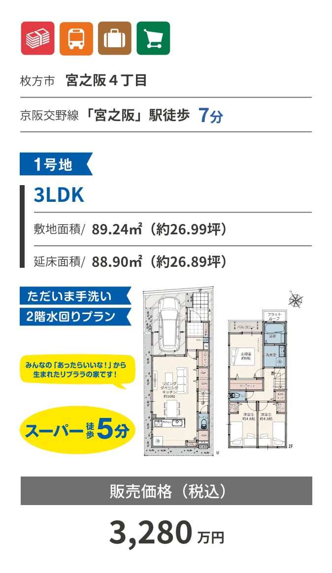 ローズプレイス枚方宮之阪Ⅱ