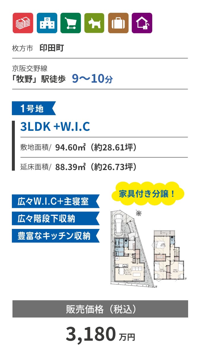 ローズプレイス枚方印田町