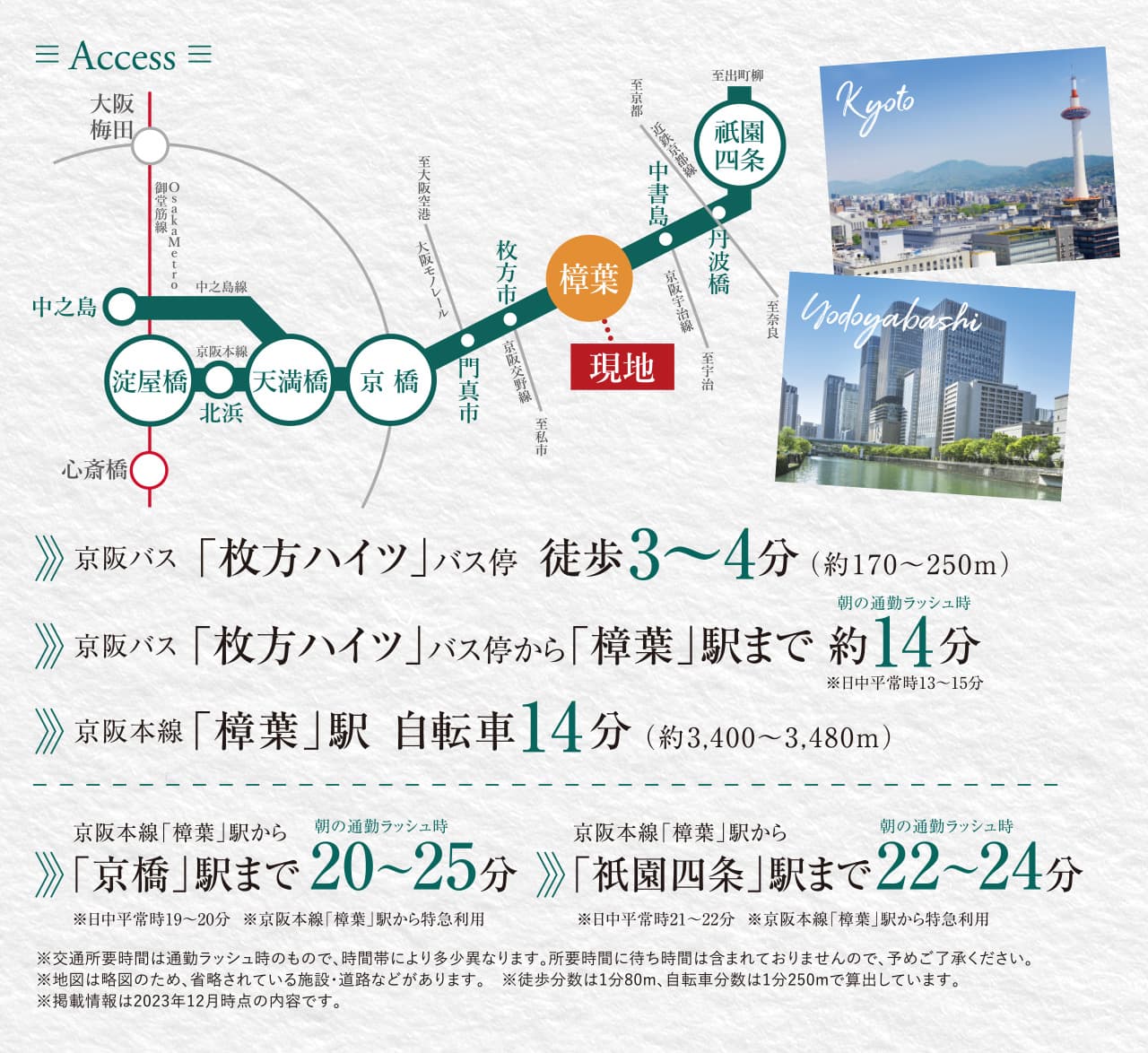 アクセスマップ(拡大表示)