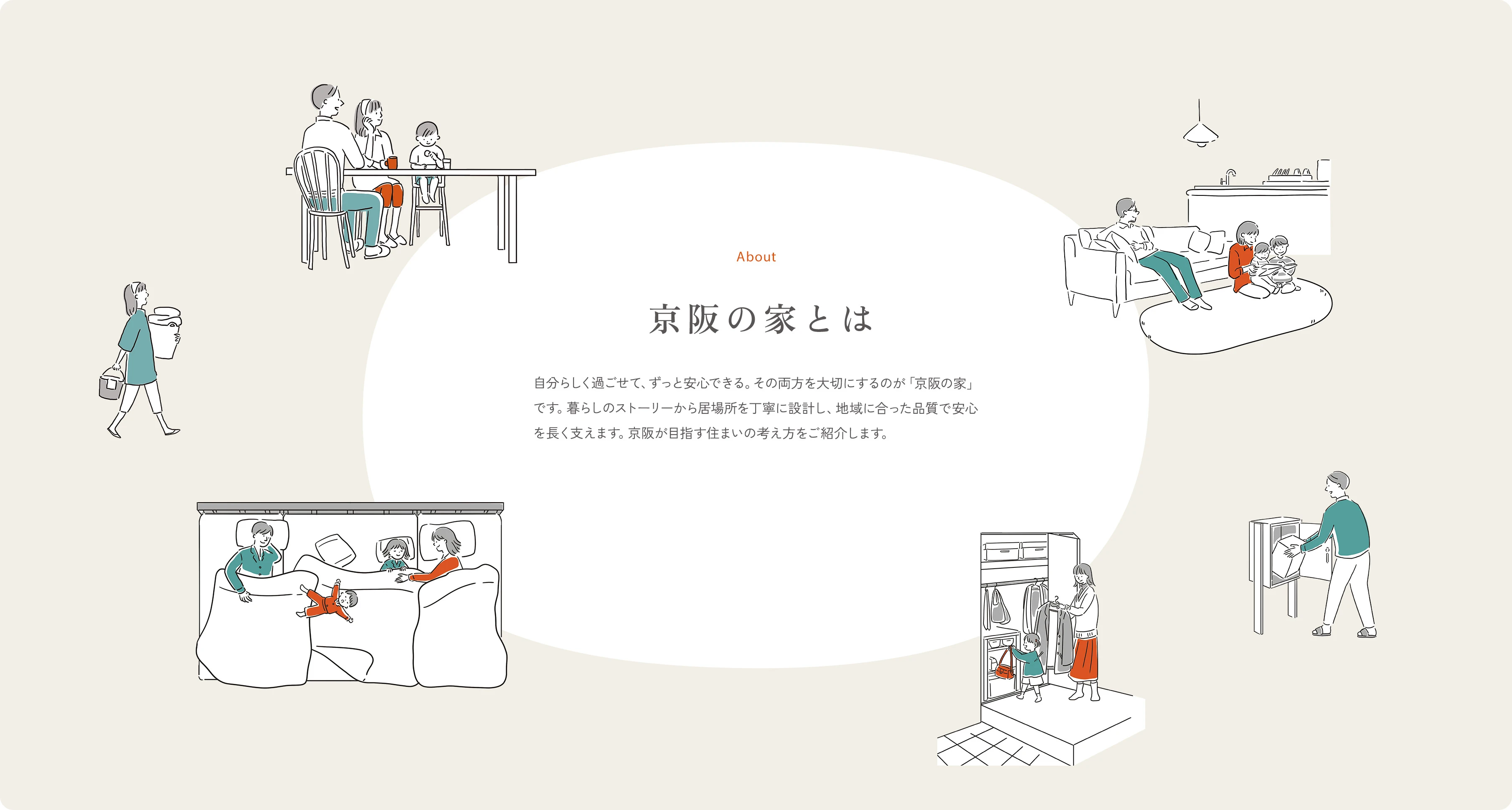 京阪の家とは。自分らしく過ごせて、ずっと安心できる。その両方を大切にするのが「京阪の家」です。暮らしのストーリーから居場所を丁寧に設計し、地域に合った品質で安心を長く支えます。京阪が目指す住まいの考え方をご紹介します。