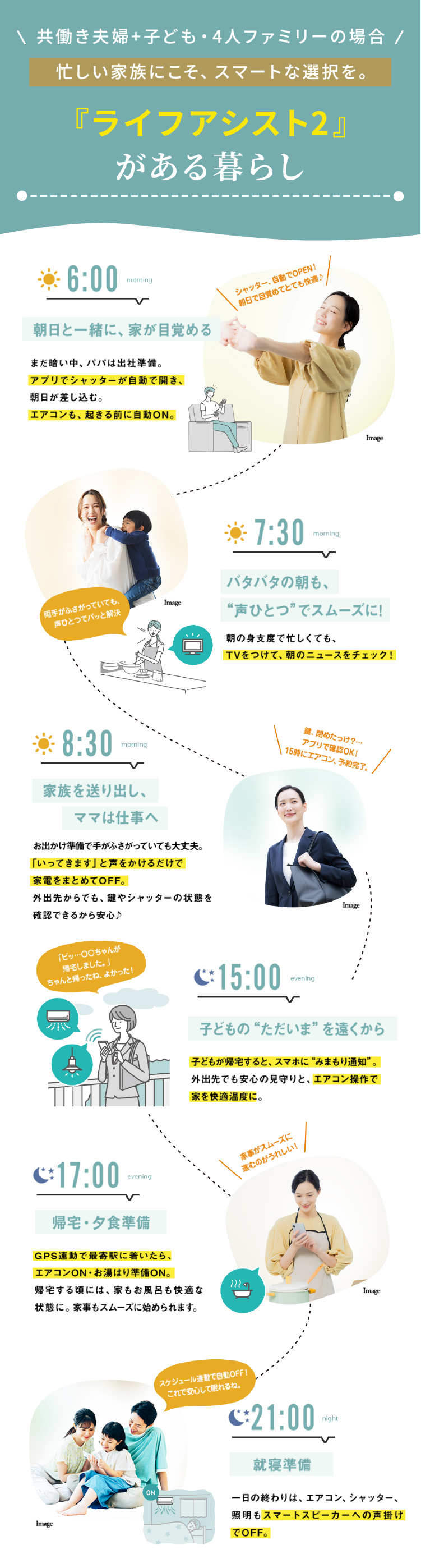 「ライフアシスト2」がある暮らし
