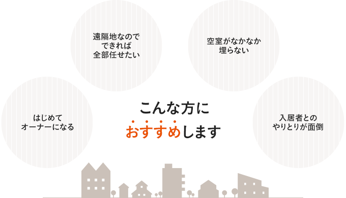 こんな方におすすめします