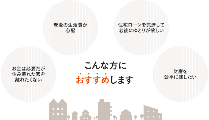 こんな方におすすめします